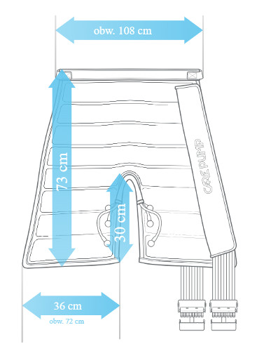 prislusenstvo-8-komorovy-navlek-na-stehna-carepump-expert8